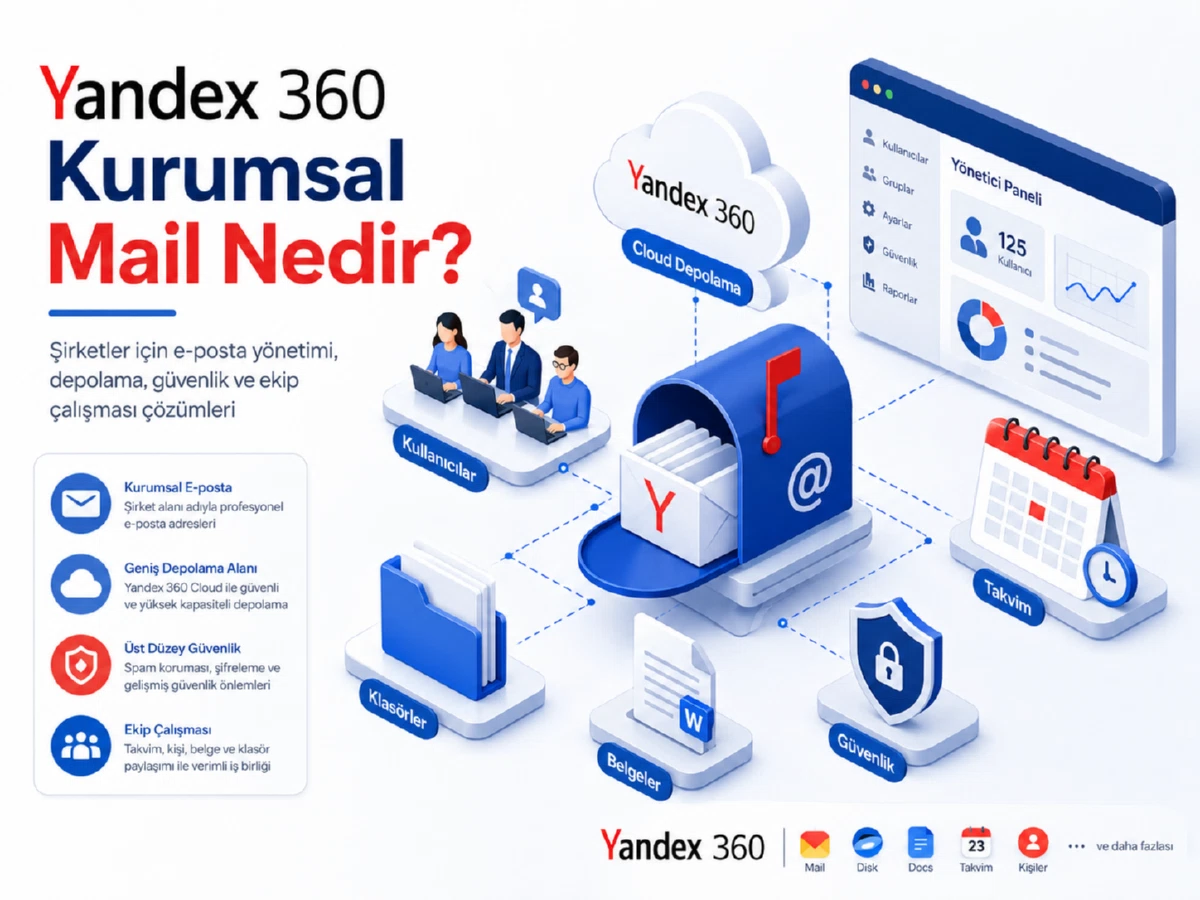 Yandex 360 Kurumsal Mail Nedir?